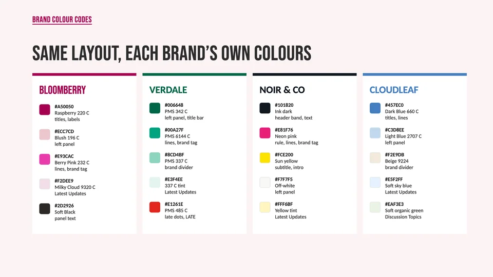 A reference sheet titled Same layout, each brand's own colours: four brand palettes side by side, each colour listed with its hex code and the part of the slide it is used for, such as titles, the left panel, lines and the brand tag.